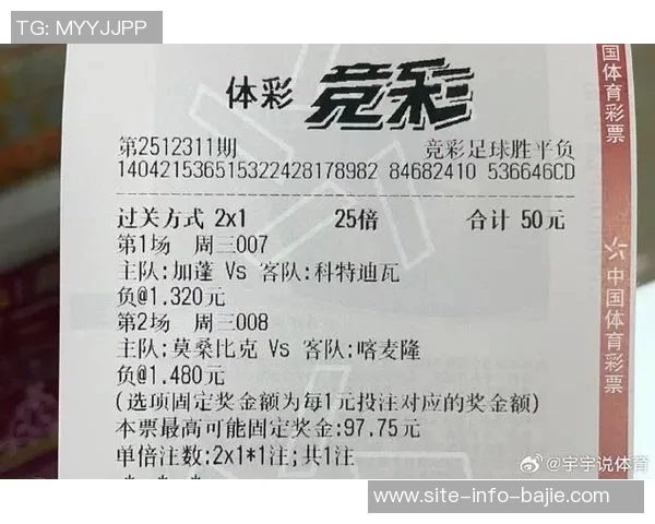 国足选帅如同刮彩票投入不足导致失败风险加大